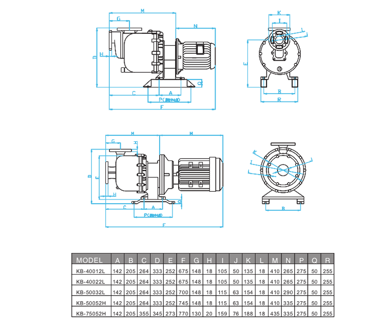 KBP耐腐蝕自吸泵產品安裝尺寸圖